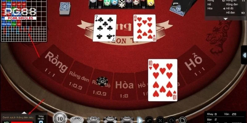 Gợi ý các sản phẩm giải trí cực hot mà tín đồ nên tham gia